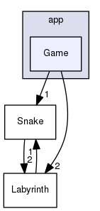 /home/travis/build/echo-team/Snoke/app/Game