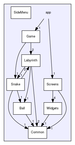/home/travis/build/echo-team/Snoke/app